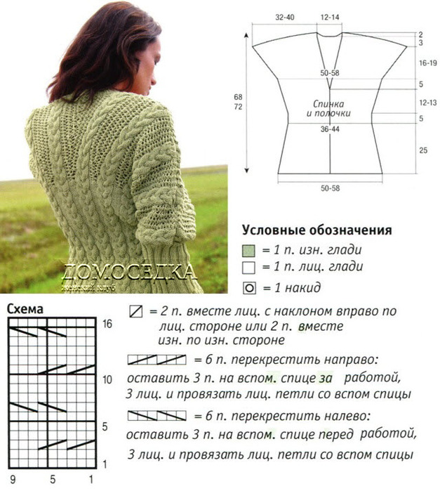 Рисунок для кофты спицами для женщин