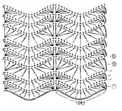 Вязание крючком схемы волны