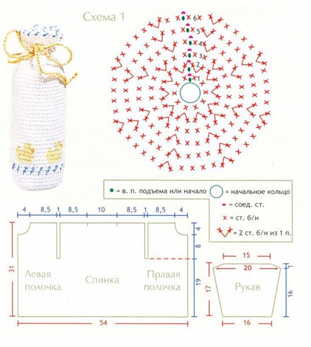 Новогодний мешок крючком схема