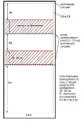 getImage (21) (289x425, 25Kb)