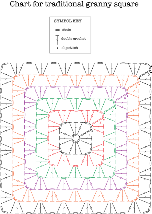 granny-square-symbol (499x700, 193Kb)