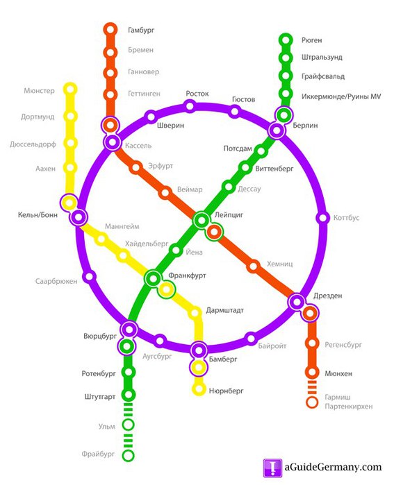 Схемы метро в россии в каких городах