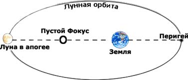 http://img0.liveinternet.ru/images/attach/c/6/91/545/91545780_ya21.jpg