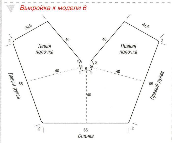 Накидка на плечи выкройка