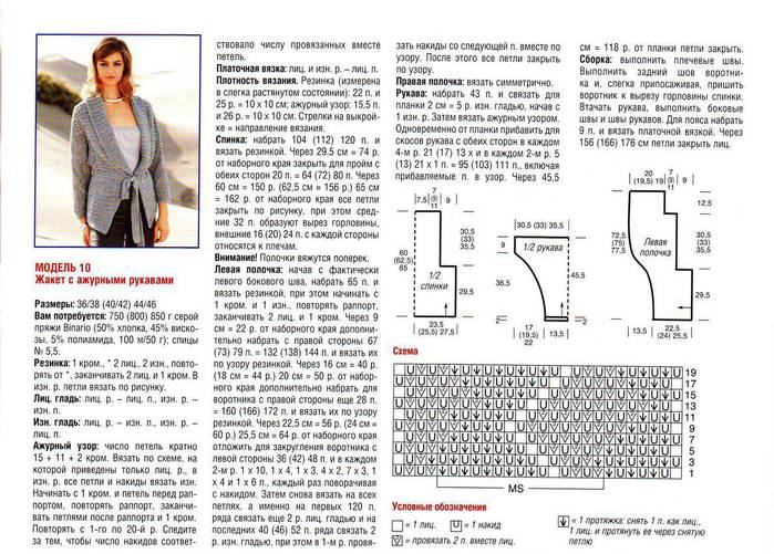 Планка для жакета спицами схемы и описание