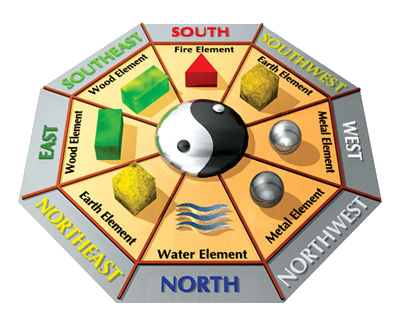 87767806_vastu_shastra (400x320, 209Kb)