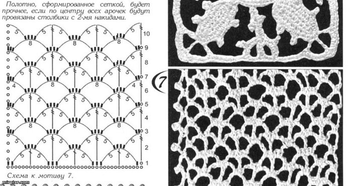 Сетчатый узор крючком схема