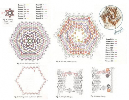 shema-brasletov-500x386 (500x386, 149Kb)