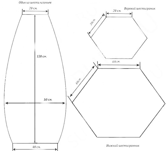 Выкройка Кресла-Мешки