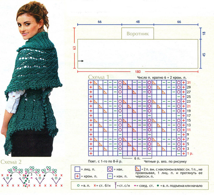 Шарф трансформер вязаный спицами: схема, выкройка и пошаговое описание