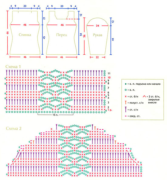 Вязание рукава крючком сверху из проймы схема