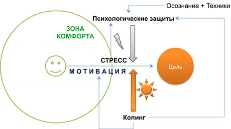shema в тему (460x256, 71Kb)