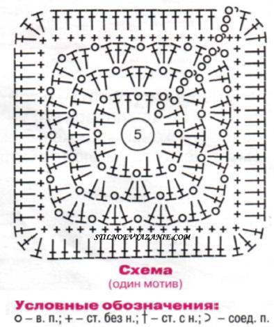 Сумки из бабушкиного квадрата крючком схемы