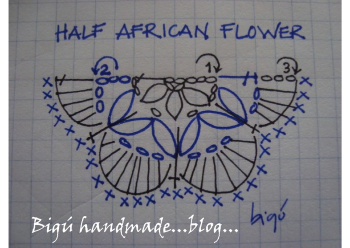 half-africanflowergraf01 (700x495, 221Kb)