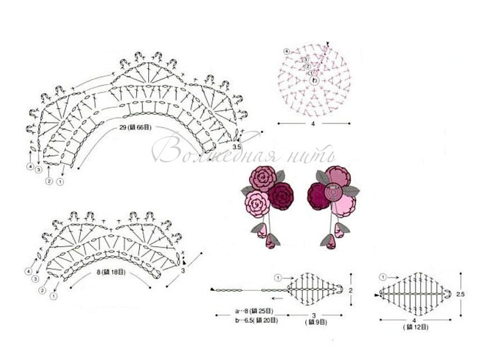 Вязаные брошки крючком со схемами и описанием
