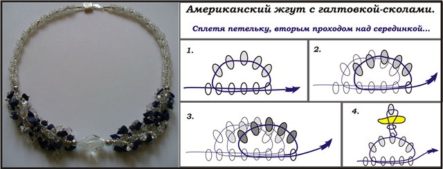 Схема плоского американского жгута