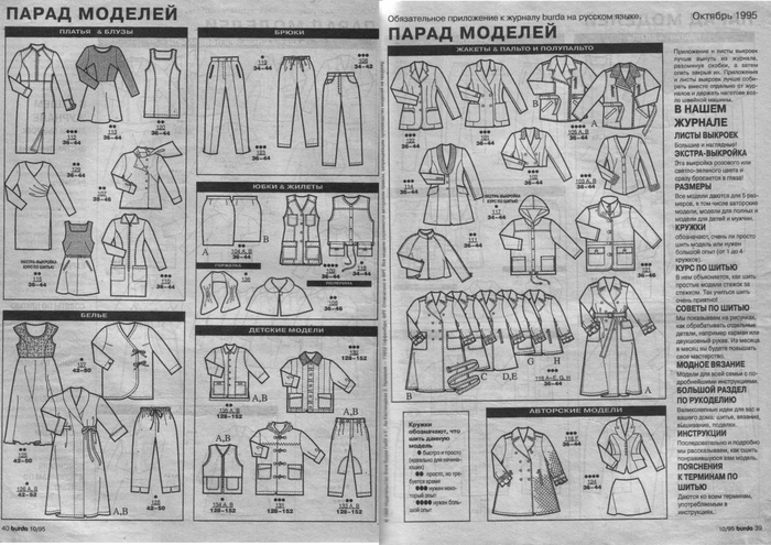 Технические рисунки бурда по годам с 2000 года