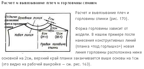 Как рассчитать вырез. Расчет петель горловины спинки. Вывязывание горловины спинки. Высота горловины спинки. Вязание расчет горловины.