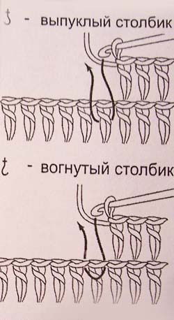 4624747_d181d182d0bed0bbd0b1d0b8d0bad0b8d180d0b0d0b7d0bdd18bd0b5jpg (250x458, 46Kb)