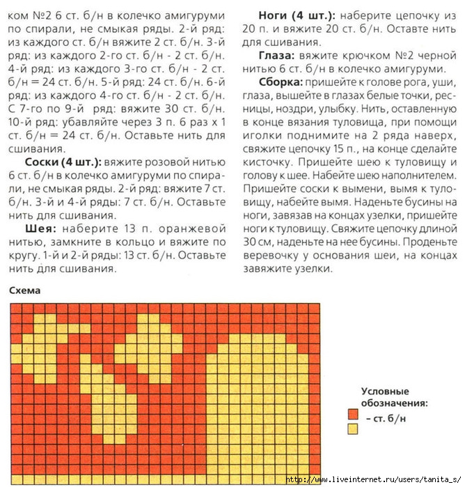 Погремушки вязаные крючком схемы и описание