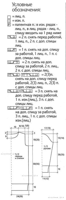 1349015261_sinee-plate_2 (232x700, 36Kb)