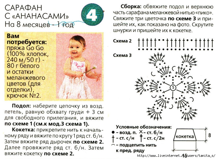 Платье крючком для девочки 8 месяцев схемы