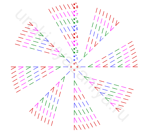 2 (480x432, 199Kb)