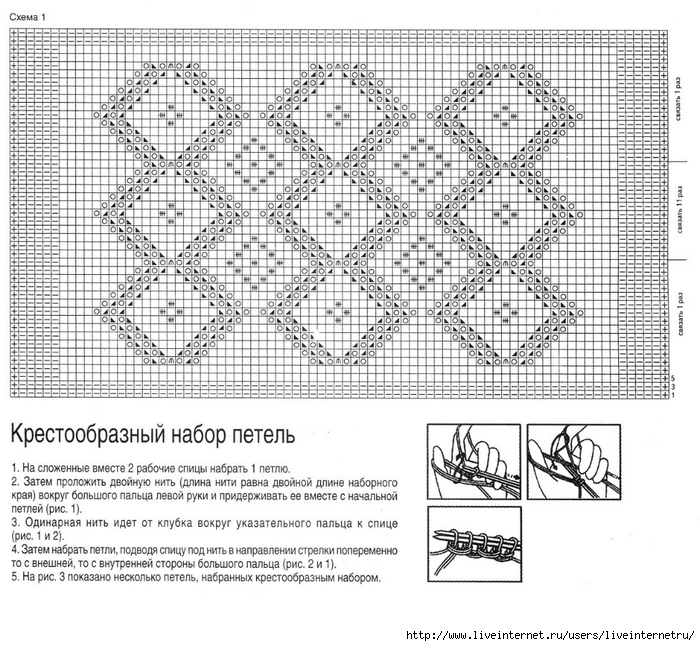 Узоры спицами для паутинок схемы спицами
