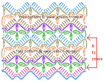 crochetpattern haakpatronen (14) (421x332, 10Kb)