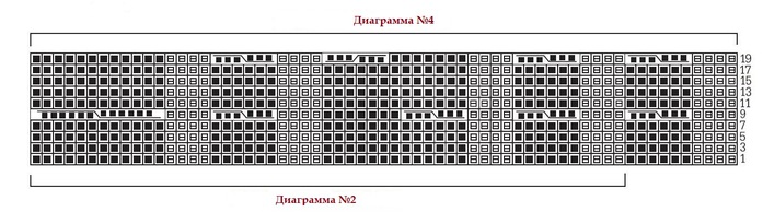 vyazanie-platiya-spitsami-so-sjemami3 (700x205, 58Kb)