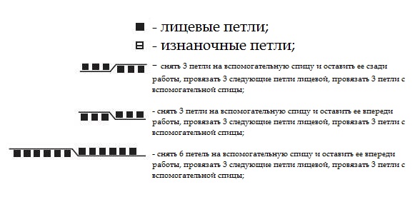 vyazanie-platiya-spitsami-so-sjemami5 (588x290, 49Kb)