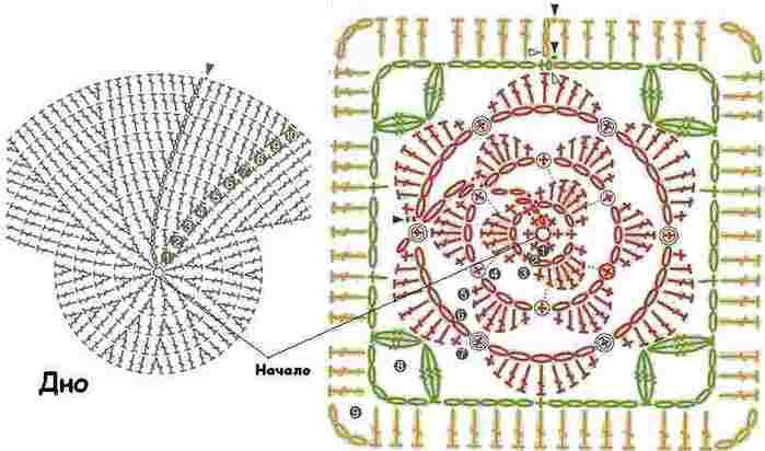 shema-vjazanija-korzinki-dlja-fruktov (700x412, 22Kb)