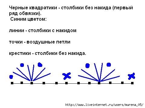 4581378_shema_obvyazki (480x360, 67Kb)