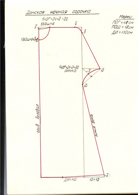 Выкройка ночной сорочки(рубашки)