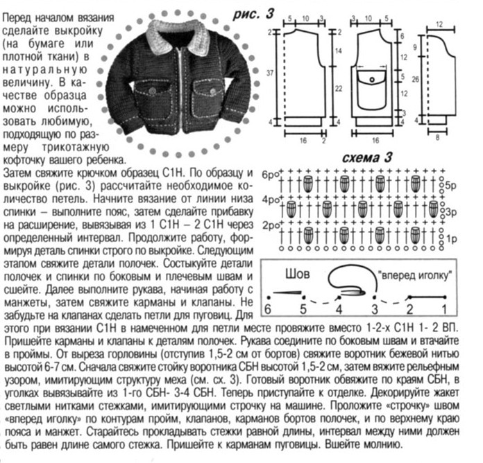 Вязаный бомбер спицами схема