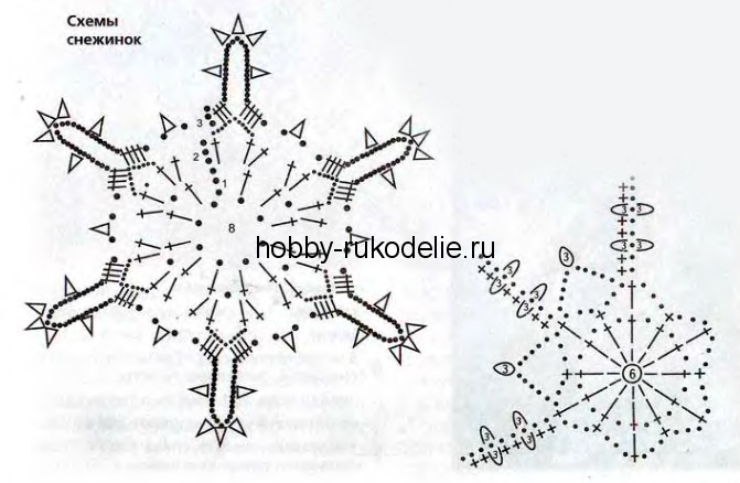 snezhinki-i-kolokolchiki-vyazanie-kryuchkom2 (671x438, 66Kb)