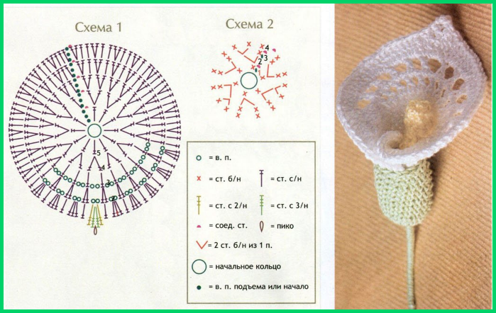 Схема каллы крючком