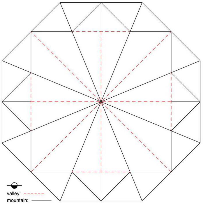 Оригами по развертке схемы для начинающих