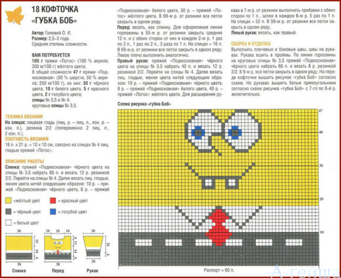 Миньон спицами схема описание