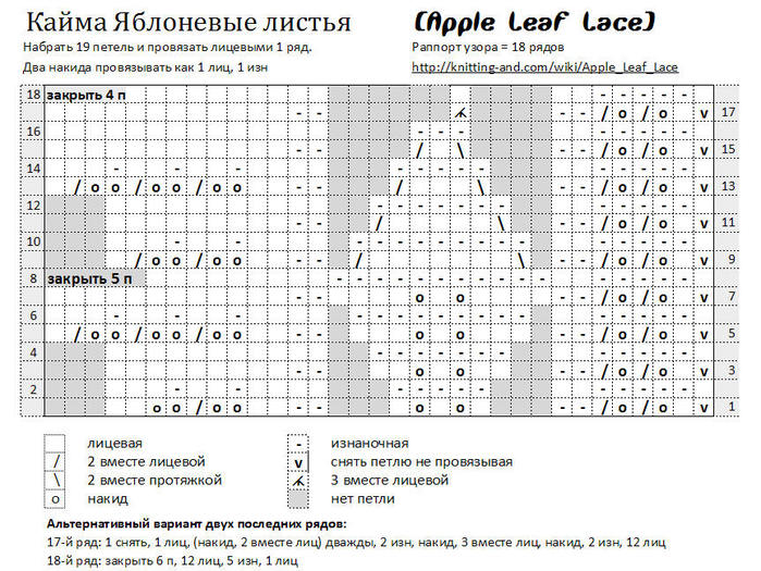 Apple_Leaf_Lace_chart.jpg (700x525, 110Kb)