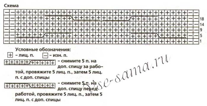 Getry-s-relefnym-uzorom-shema (700x359, 45Kb)