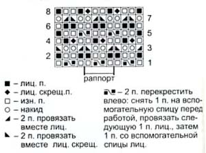 shema6 (300x222, 37Kb)