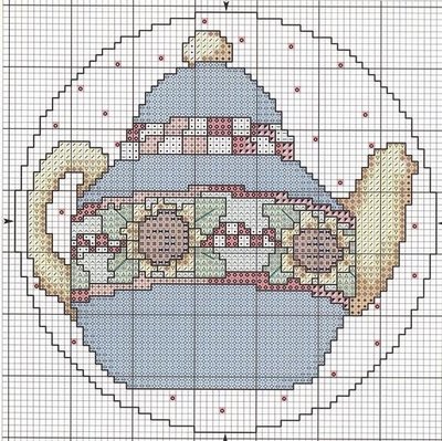 teapot circles (4) (400x399, 65Kb)