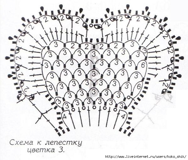 Схема цветка 4а (599x511, 183Kb)