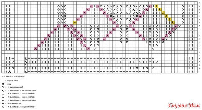 6608490393934209008 (650x354, 183Kb)