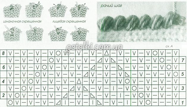 Туника ассиметрия5 (630x361, 234Kb)