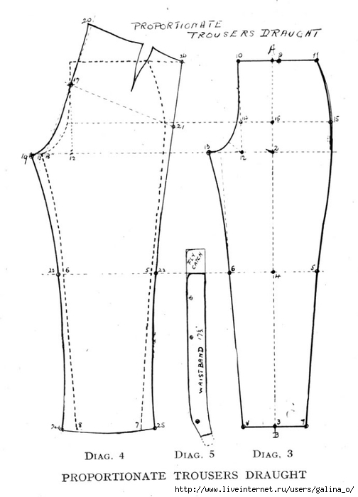 PooleTrouser2 (504x700, 107Kb)