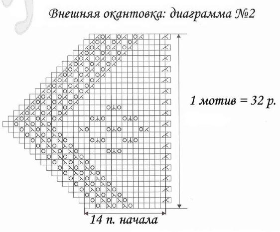 Платок 1г (562x466, 111Kb)