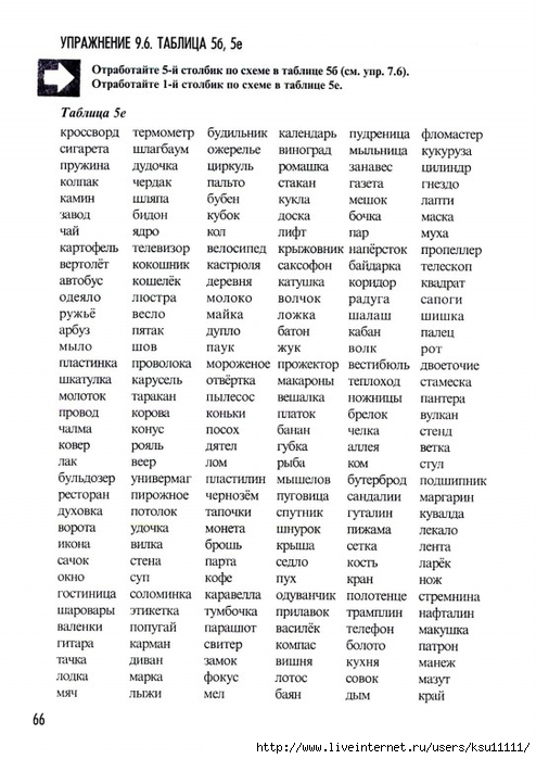 Книга столбиков слов. Таблица слов для тренировки техники чтения. Столбики слов для скорочтения. Упражнения для чтения. Упражнения для скорости чтения.