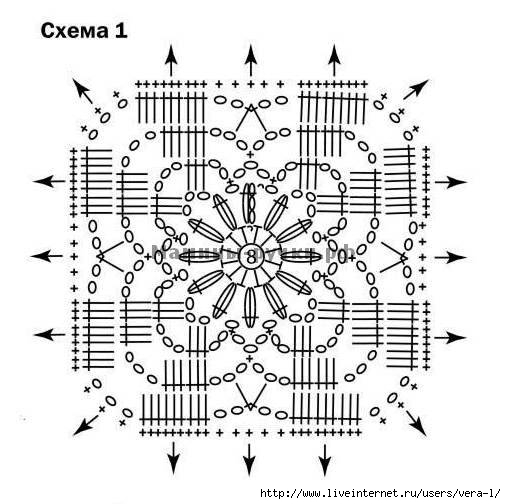 Квадратный мотив крючком для кофточки. Квадратный мотив Викторианская решетка схема. Викторианская решетка схема. Схема квадрата Викторианская решетка. Квадрат крючком Викторианская решетка схема.